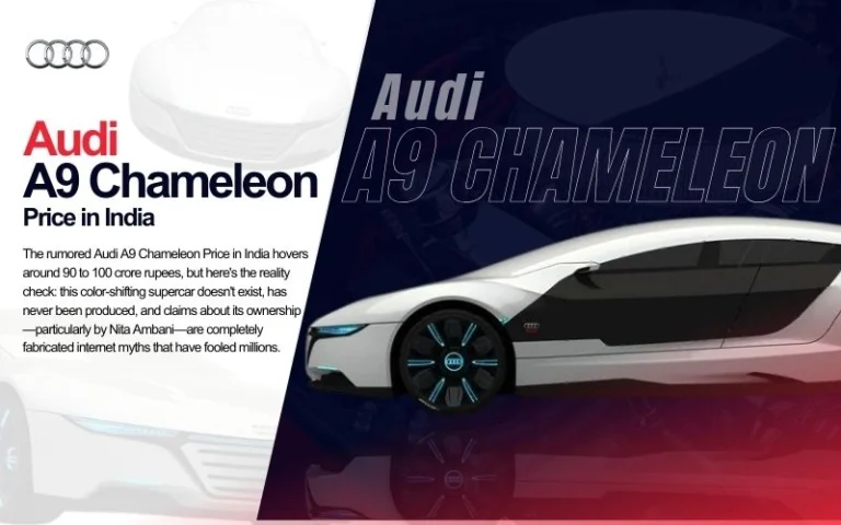 Audi A9 Chameleon Price in India: Separating Myth from Reality Audi A9 Chameleon Price in India