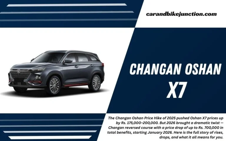 Changan Oshan Price Hike
