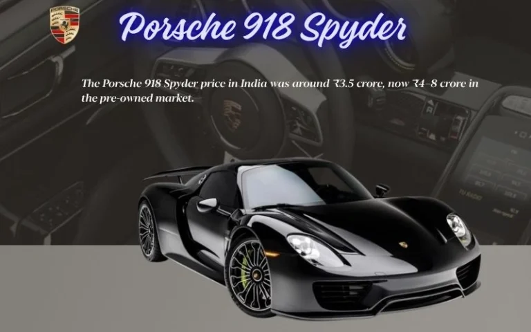 Porsche 918 Spyder Price in India