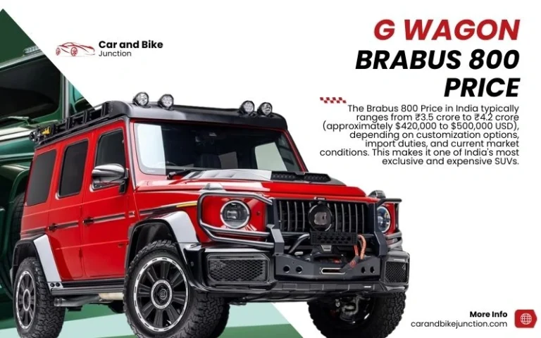 Brabus 800 Price in India